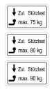 Aufkleber Stützlast Anhängerkupplung